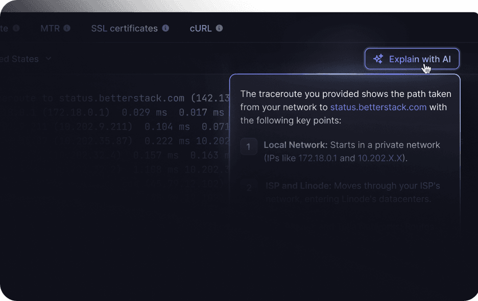 Confusion visualization
